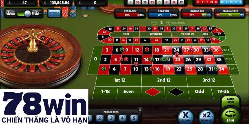 Bỏ túi 5 cách chơi Roulette hữu dụng nhất bạn nên biết